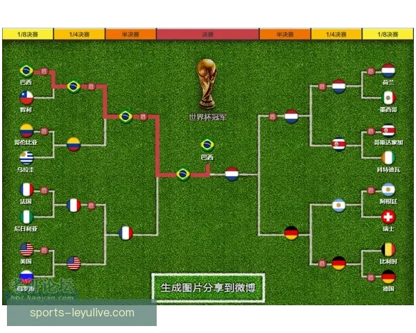 选择最佳世界杯竞猜平台的关键因素与推荐平台解析