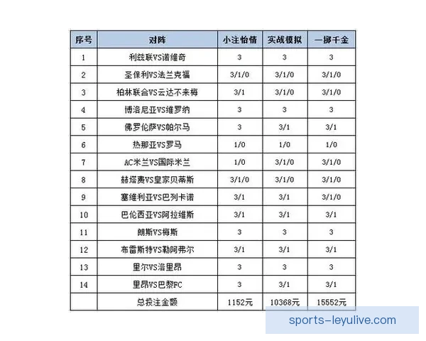 全面解析足球竞猜平台玩法策略与投注技巧全指南