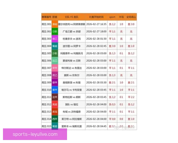 世界杯竞猜赔率实时查询分析，最新赔率数据助您精准预测比赛结果