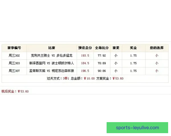 全面解析体育竞猜趋势与策略：如何提高投注精准度与赢率