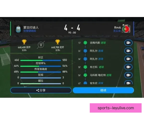 世界杯买球技巧全面解析与精准推荐指南分享