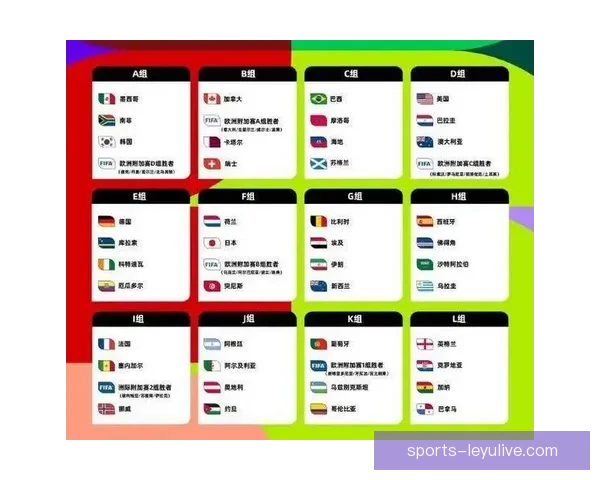 世界杯赛程深度解析与精准体育竞猜策略全指南