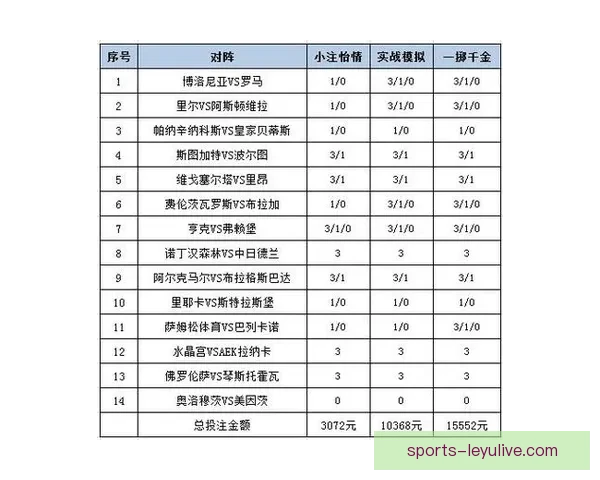 全面解析足球竞猜平台玩法策略与投注技巧全指南
