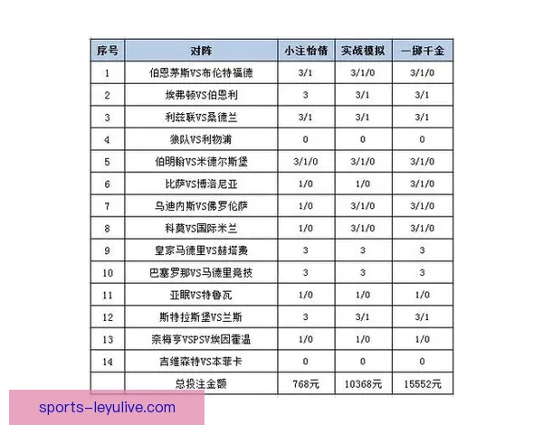 全面解析热门体育竞猜平台玩法策略与投注技巧指南