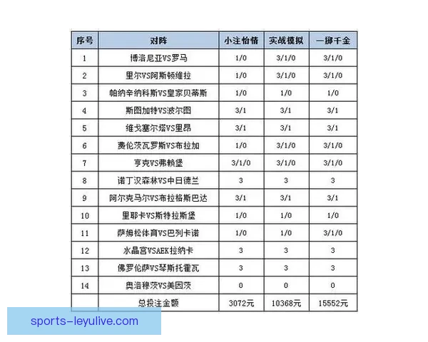 全面解析足球竞猜平台玩法策略与投注技巧全指南