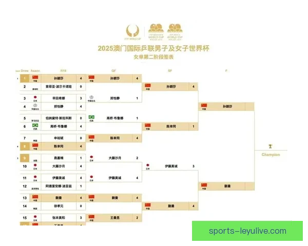 世界杯竞猜专家深度解析赛程走势与热门球队胜负预测指南 世界杯竞猜专家深度解析赛程走势与热门球队胜负预测指南